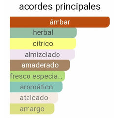 Fakhar GOLD Límited Perfume Ed. Ed. Lataffa 100 ml. High perfumery. Arab women's perfume. Arab men's perfume. Premium, High durability. unisex