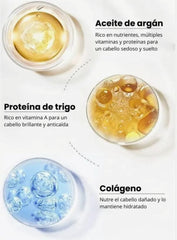 Novedad verano: Mascarilla capilar para ELLOS. Mascarilla KARSEEL con COLÁGENO, KERATINA, ACEITE DE ARGAN. Brillo, suavidad, no frizz. Mascarilla viral Karseel 500 ml. Tratamiento PROFESIONAL: Sin parabenos ni sulfatos.