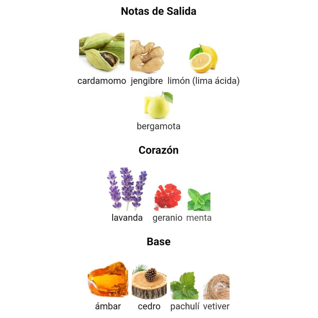 Al Nashama perfume árabe femenino. 100 ml. NOVEDAD ! Familia olfativa: afrutada y dulce.