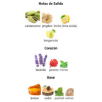 Al Nashama perfume árabe femenino. 100 ml. NOVEDAD ! Familia olfativa: afrutada y dulce.