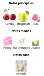 Perfume de Mujer "I am the Queen". De 100 ml. FLORAL GOURMET. Alta perfumería. Perfume árabe mujer. Premium, Alta durabilidad