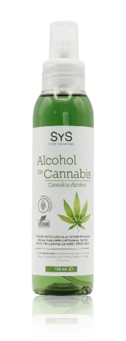 Alcohol de Cannabis: calmante de acción rápida para dolores reumáticos, artritis, musculares, de fibromialgia, etc.