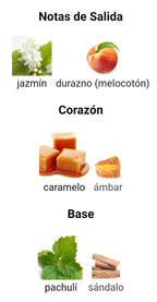 ! Oferta ! Perfume de mujer Yara MOI de Lataffa. 100 ml. Perfume árabe mujer. ALTA PERFUMERÍA