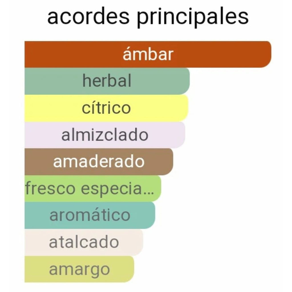 Perfume Fakhar GOLD Límited Ed.  Ed. Lataffa de 100 ml. Alta perfumería. Perfume árabe hombre. Premium, Alta durabilidad. Unisex